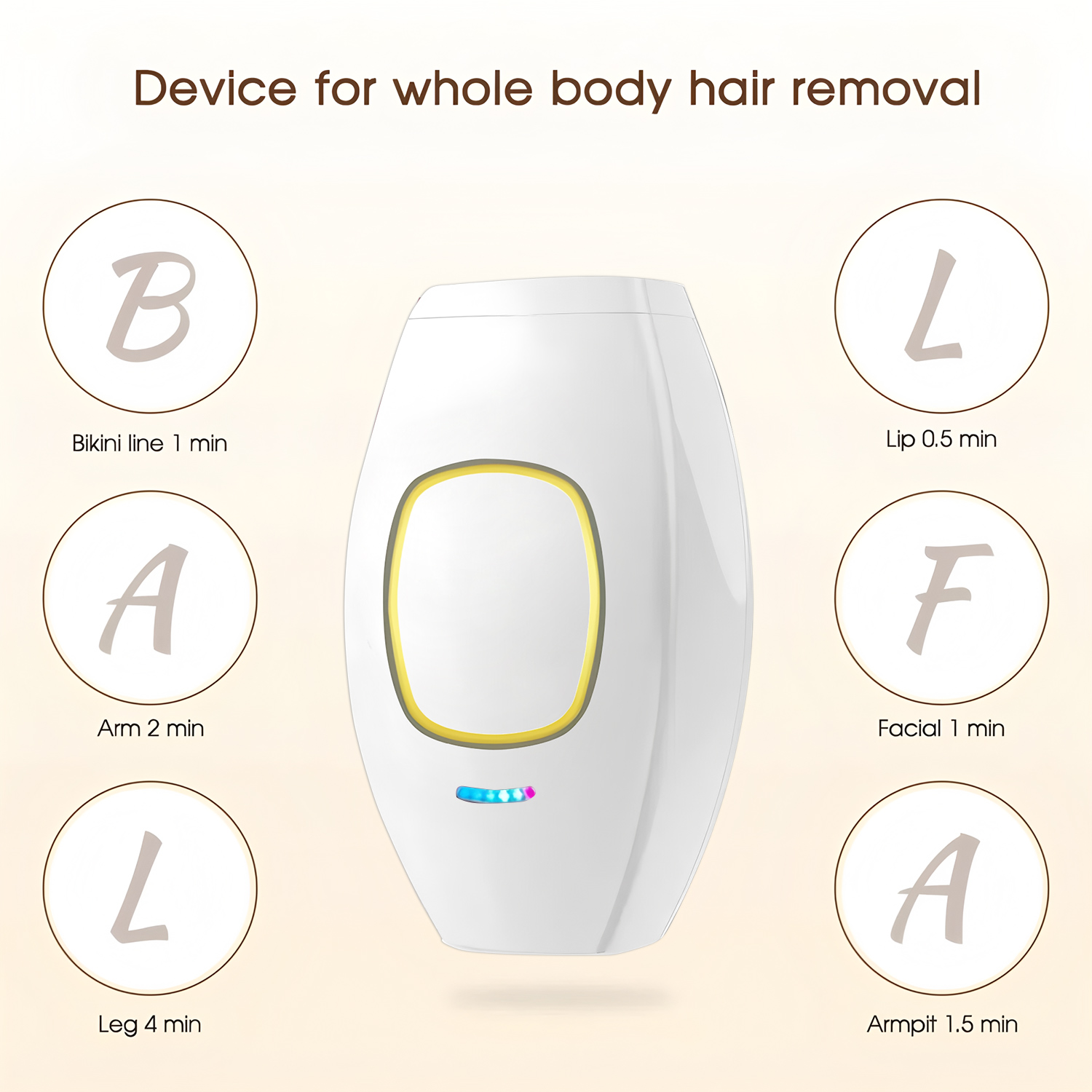 From Home Hair Care - Perangkat Penghilang Bulu Laser Mini Pintar