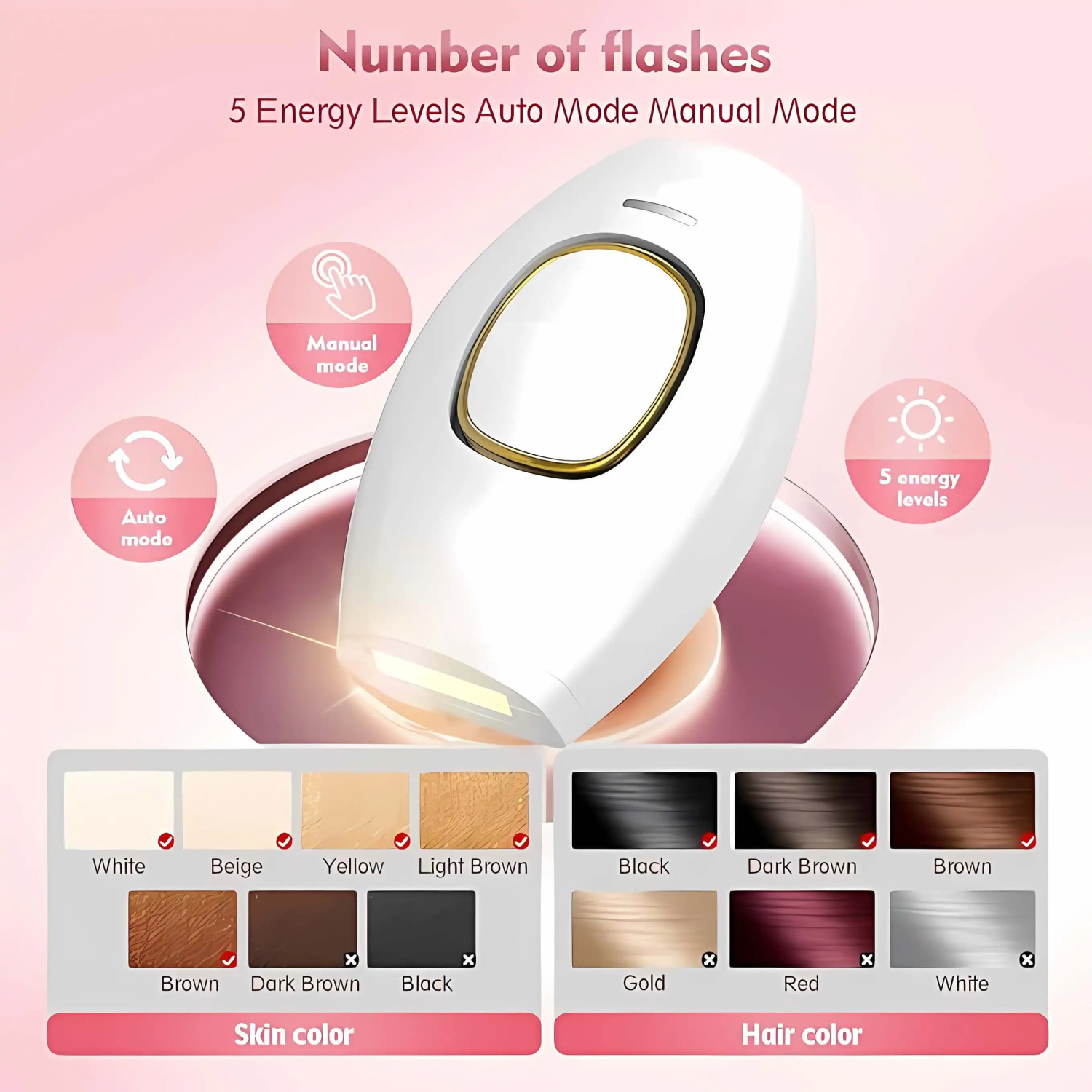 Perangkat Penghilang Bulu Lase - From Home Hair Care ulasan dan harga